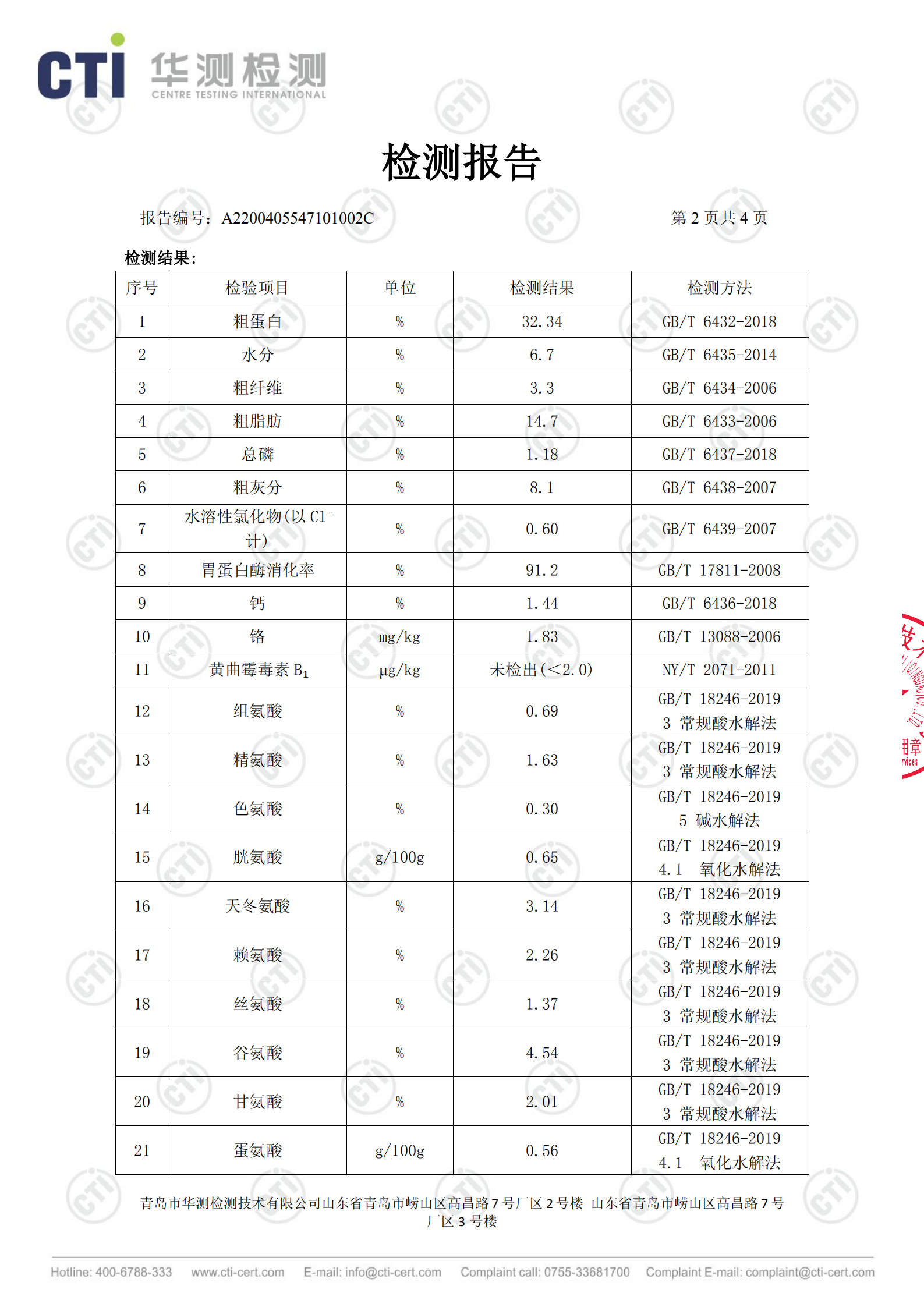 膳食平衡系列 卫仕全价全阶段犬粮（生产日期：2020.11.08）批检报告_02.png