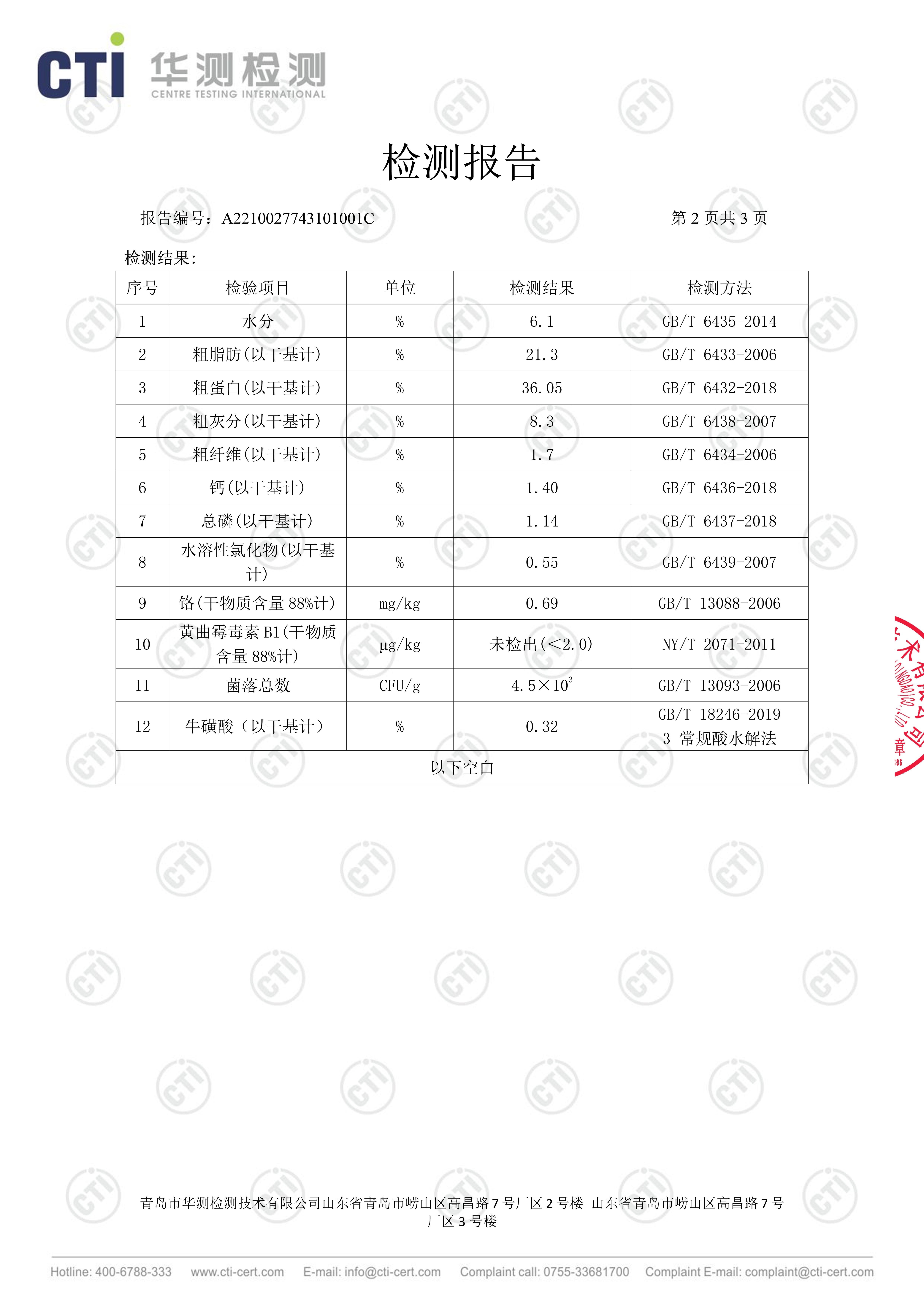 膳食平衡系列 卫仕全价全阶段猫粮（生产日期：2021.01.06）批检报告_jpg_3.jpg