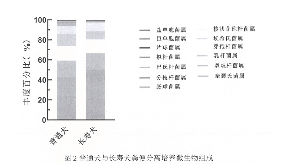 5143a85252e2462bfca7ec7b94f653ab.png